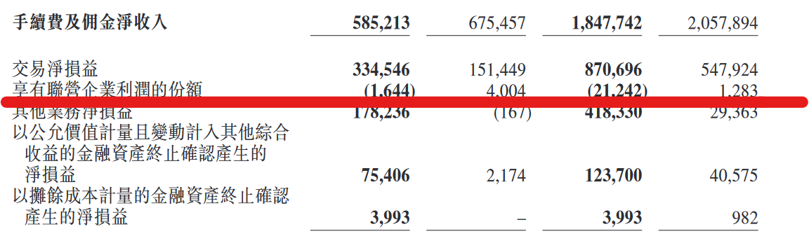 小米消金去年四季度盈利超7000万？涉暴力催收屡遭投诉，新任风控官能否扭转“随星借”口碑？