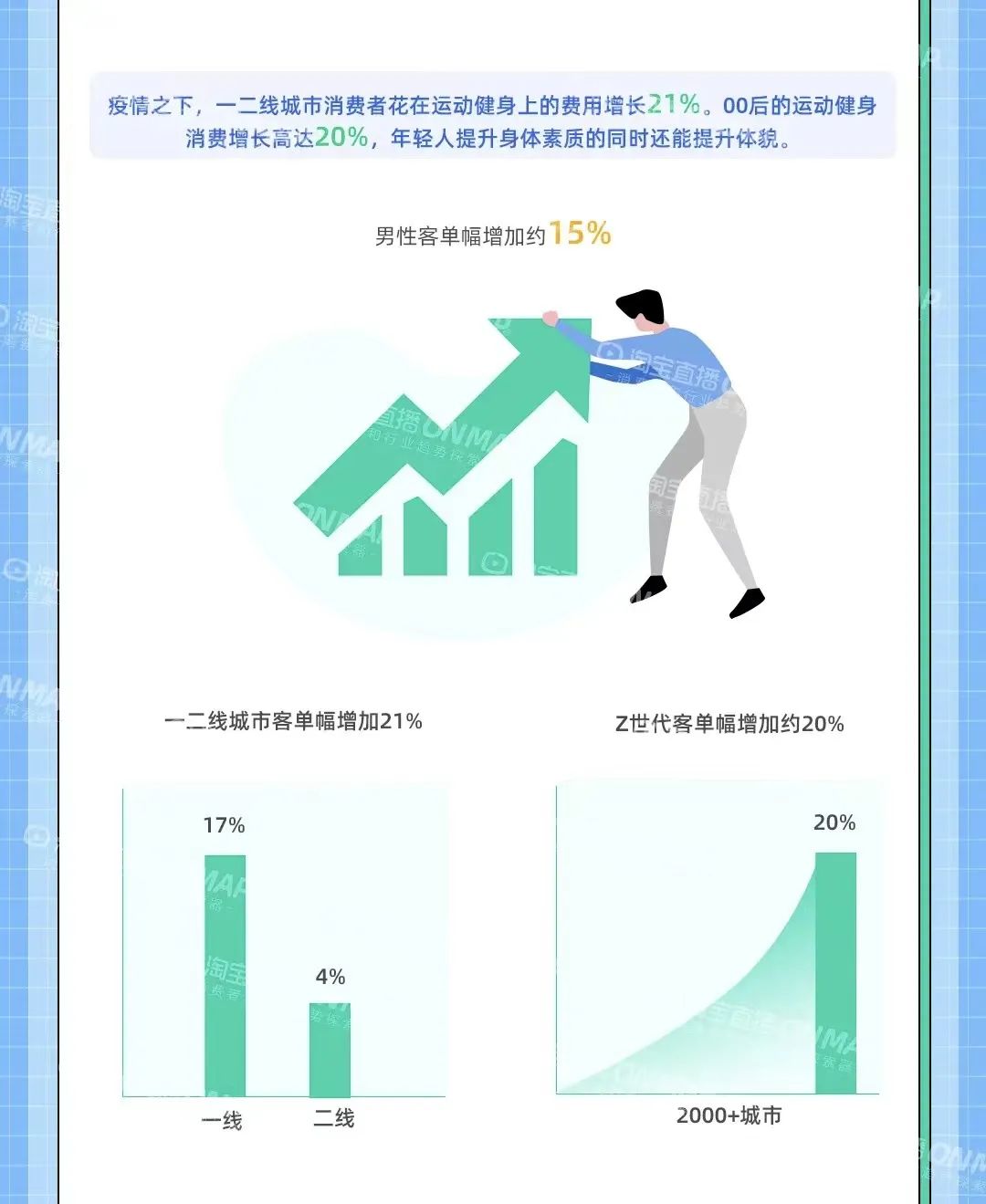 顶流涌入新战场！奥运冠军、千万粉丝网红都来了