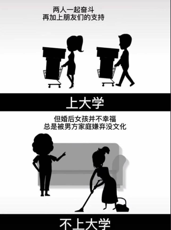 男生的话“刺耳”又现实：读过大学和没读大学的女生，差距摆在那