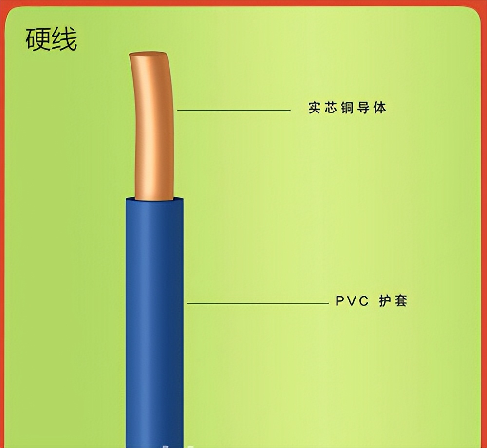 电路装修选哪种电线比较合适？到底是硬线好还是软线更好一些？