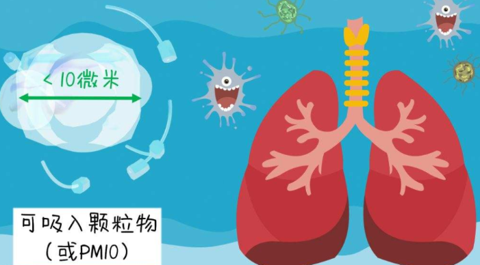 看看室内危害较大的污染源,你周围有多少人中招了?