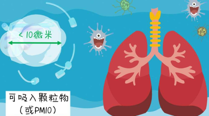 看看室內(nèi)危害較大的污染源，你周圍有多少人中招了？