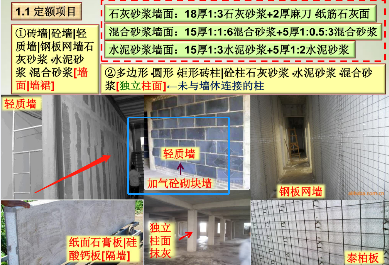 [预算入门]装修工程量计算、施工图预算编制精讲，一看就会快收藏