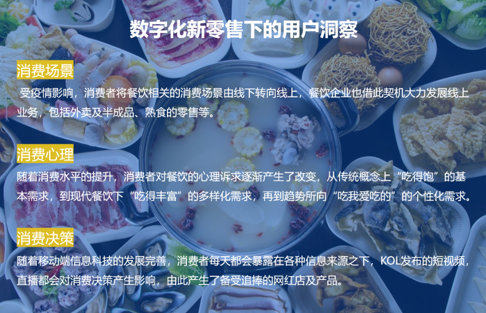 乘风计划 | 数字化解决方案加速器季度入围