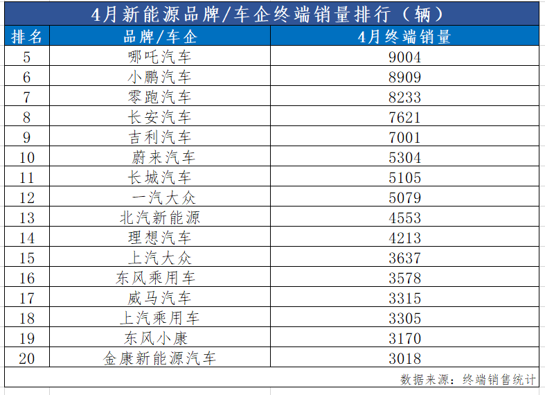 大河报汽车网