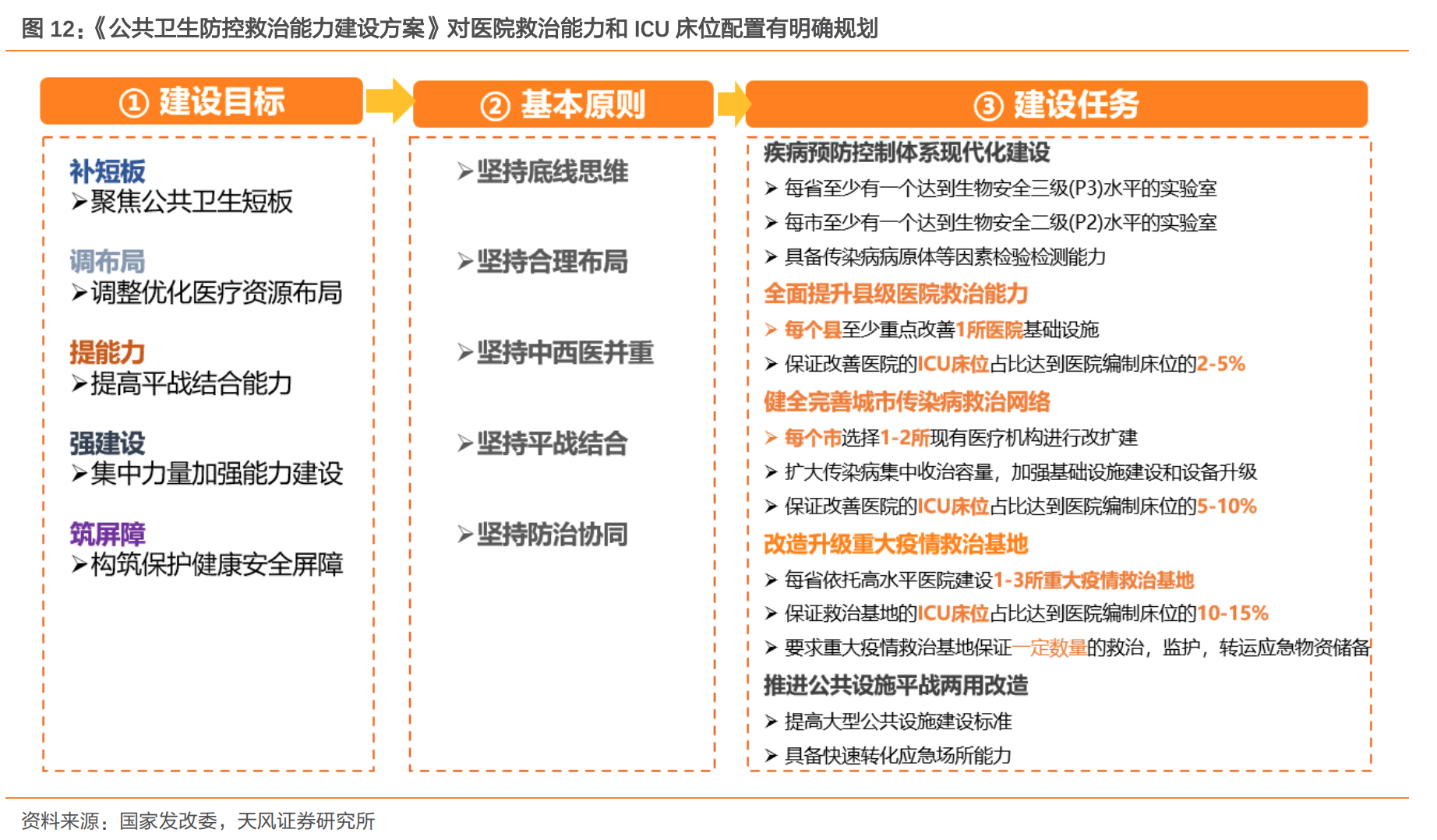 比恒瑞医药还要好得多，迈瑞医疗，中国医疗器械行业绝对龙头