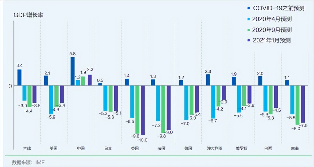 中国算力全球领跑，数字经济迎来价值重估