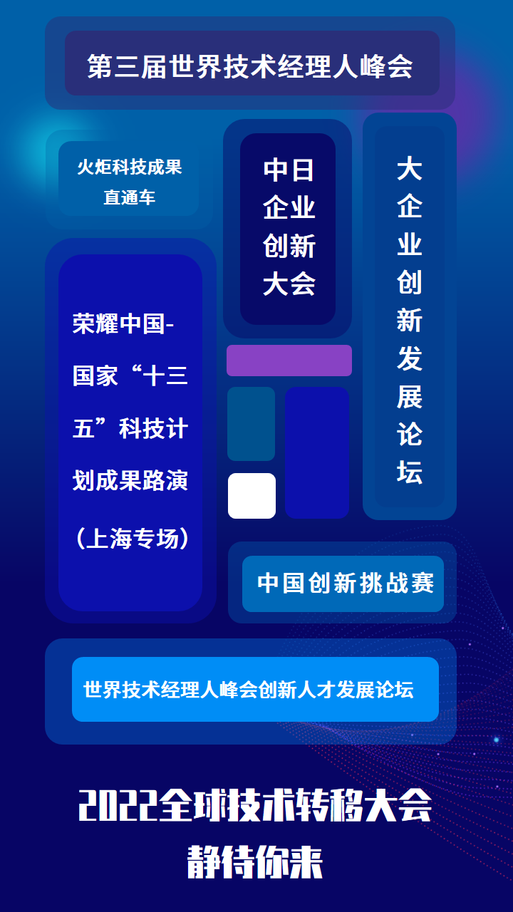 技术转移的流量入口！图片解读2022全球技术转移大会活动招募