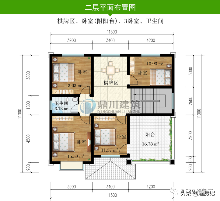 农村自建房这样设计，湖南7套别墅图纸，风格非常经典，布局超赞