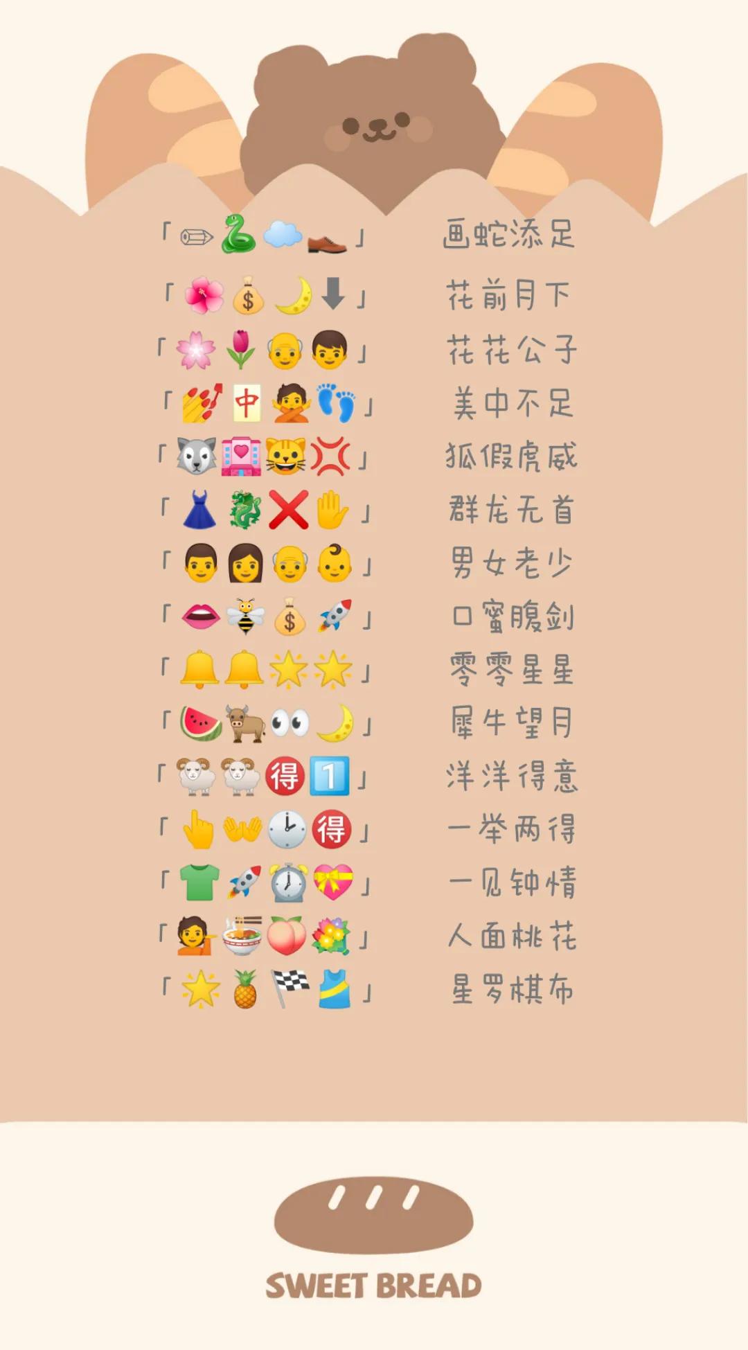 聚会游戏 | 看emoji猜成语、猜明星