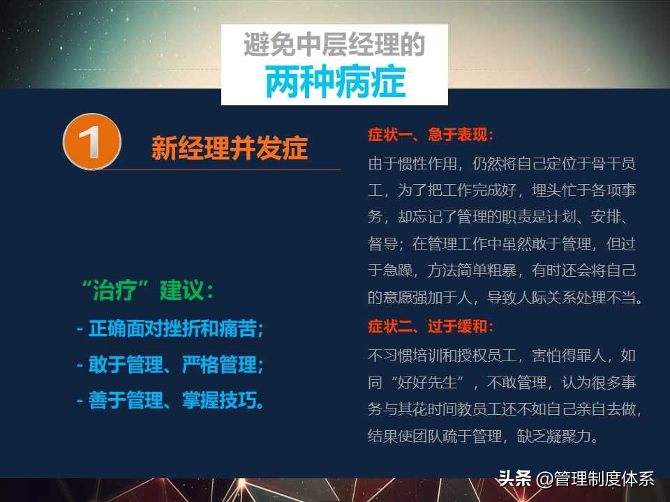 企业管理领导培训（44页）