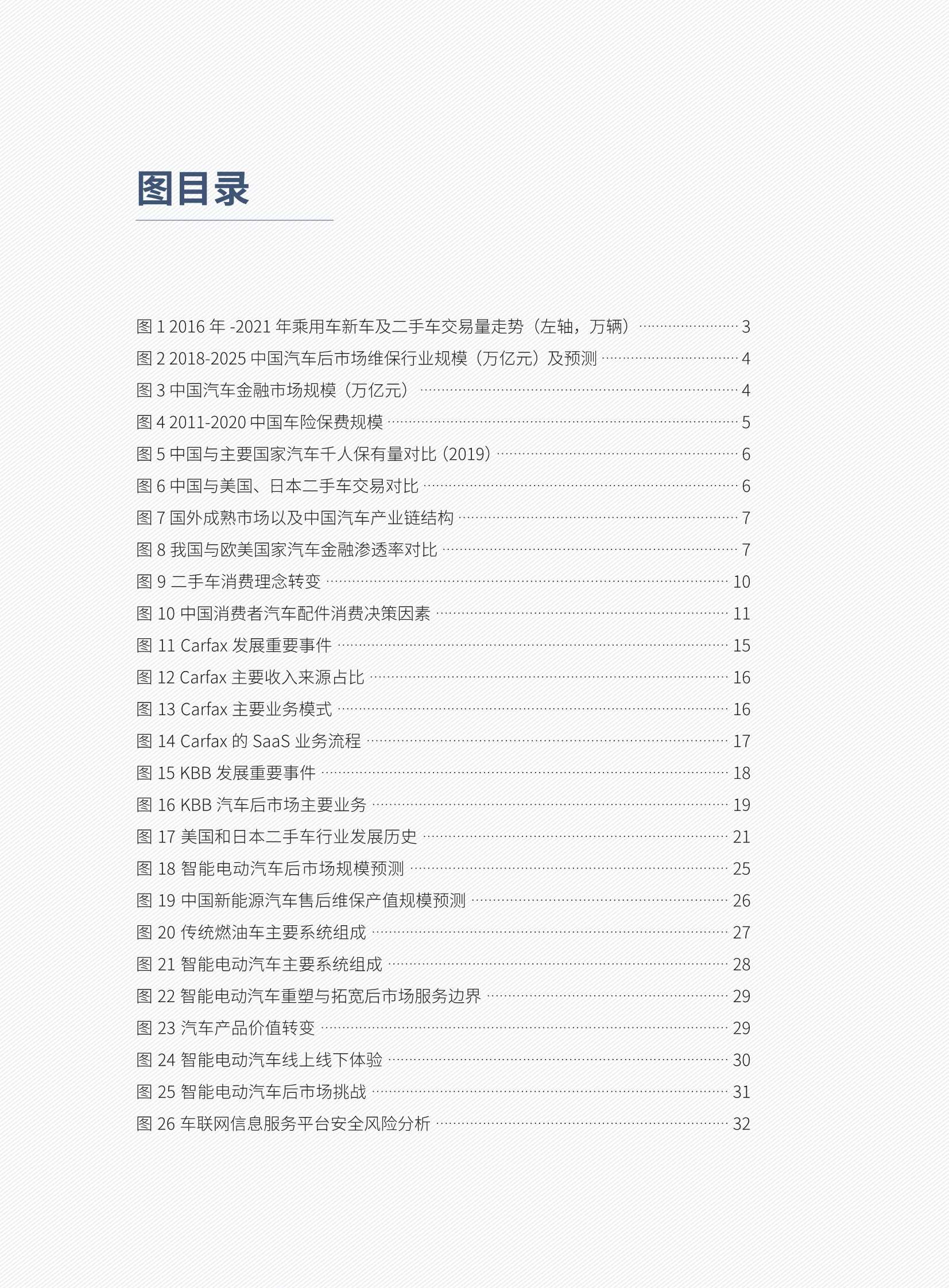 智能电动汽车后市场新机遇与新挑战（车百智库）