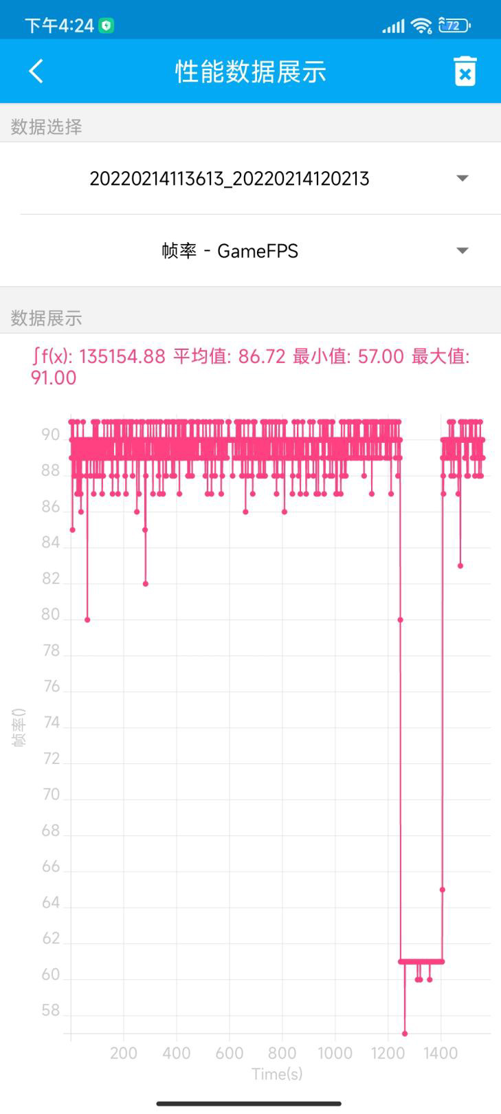 和平精英超广角有什么作用(「IT之家评测室」Redmi K50 冠军版评测：满帧高刷秒充，才叫冠军)