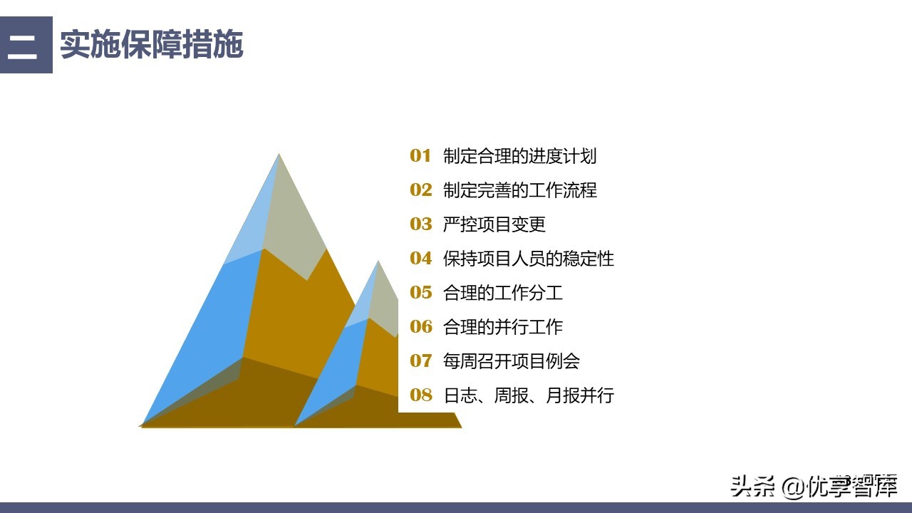 中科恒运智慧民政大数据云服务平台建设方案（39页PPT）