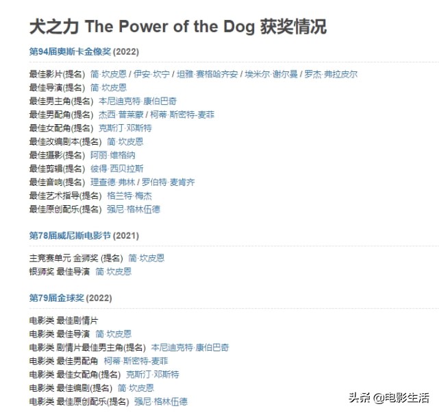 10部作品带你读懂今年的奥斯卡，《沙丘》《犬之力》或将是大赢家