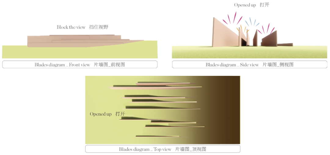 Benoy中标广州变电站景观及功能设计国际竞赛220千伏洋田变电站