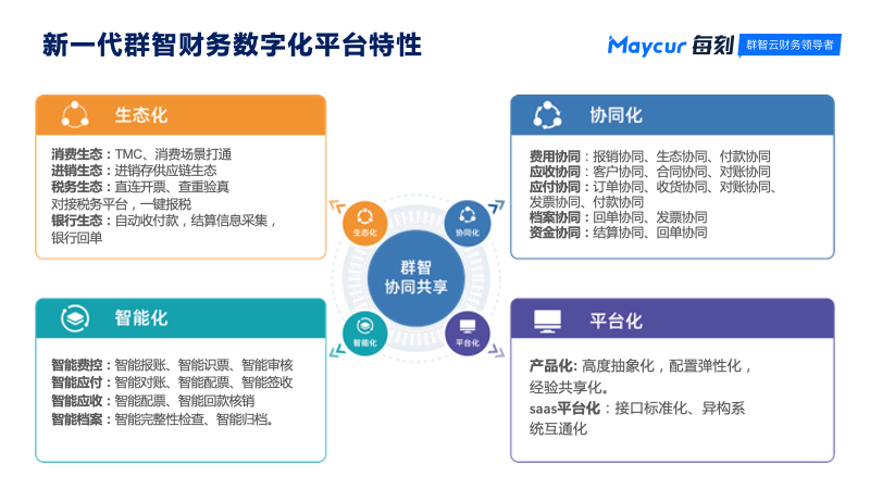 魏美钟：我有一个梦想，让财务不加班