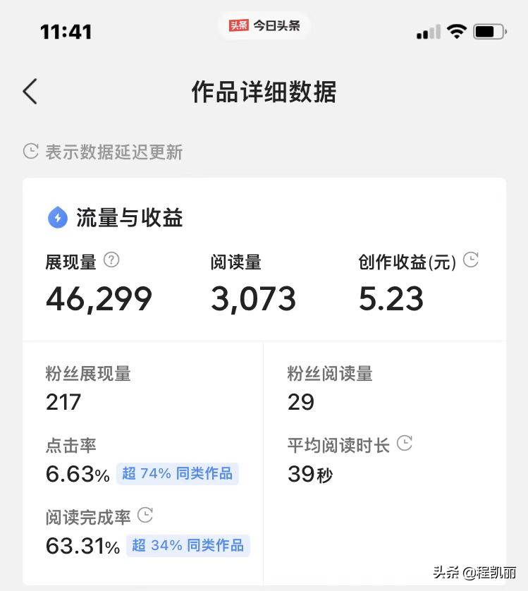 入駐頭條30天，每篇文章收益各不相同，才發現看數據的重要性