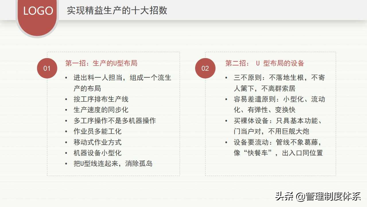 企业精益生产培训（39页）