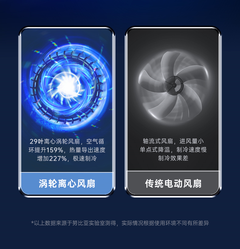 史上降温最快的散热背夹？红魔散热背夹祭出涡轮增压黑科技