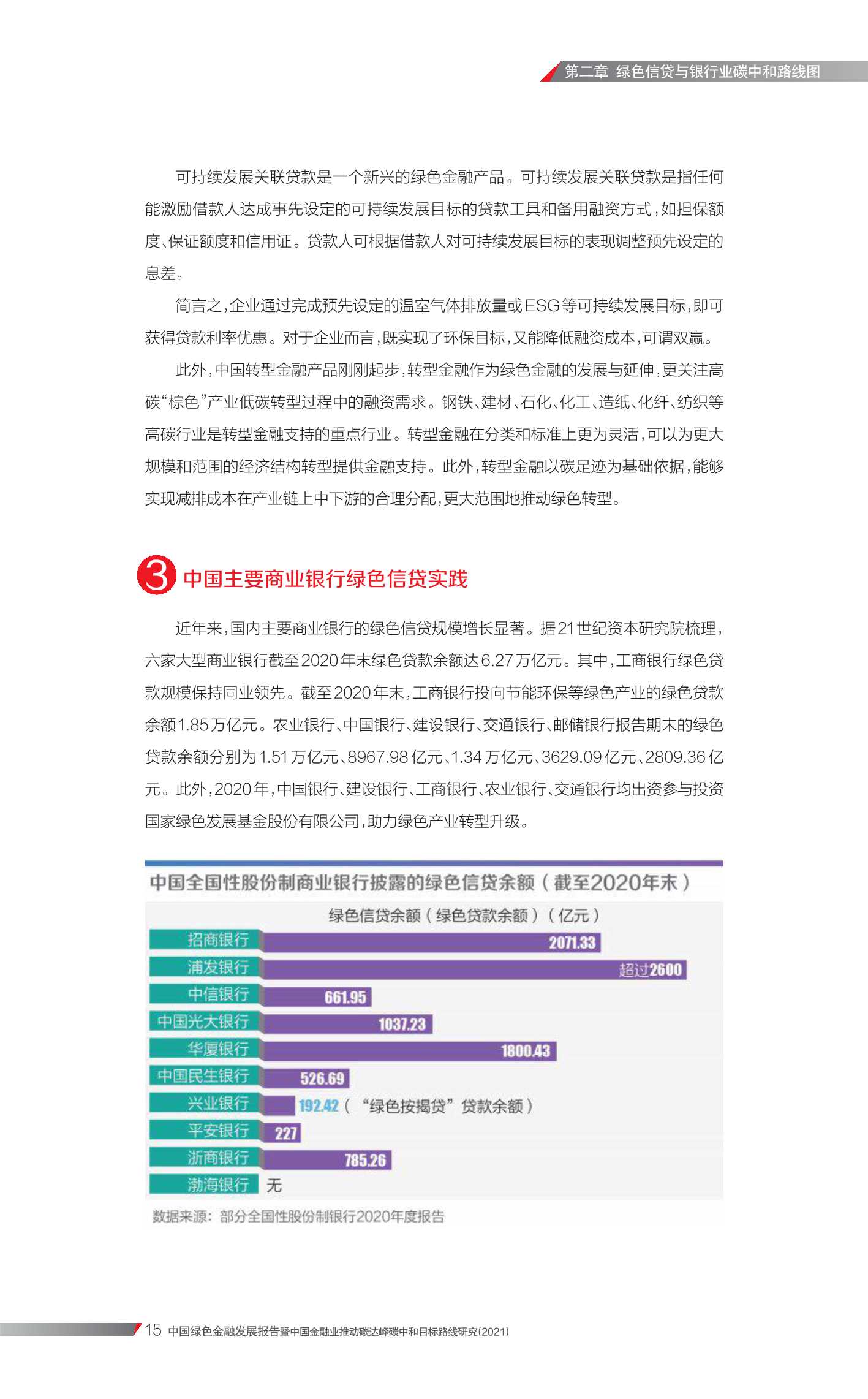 中国绿色金融发展报告（87页）