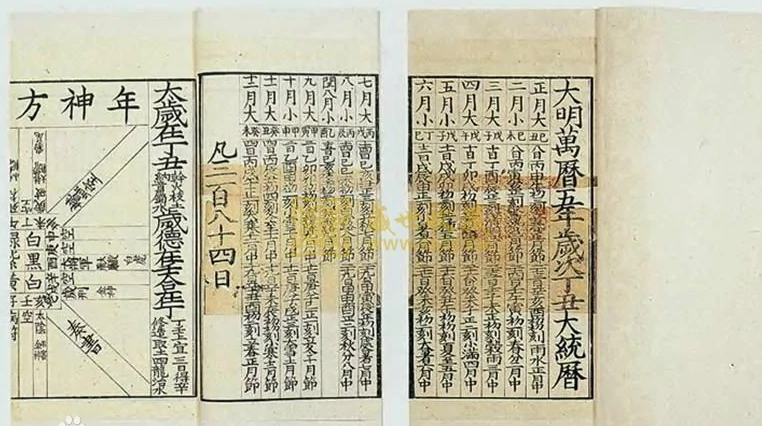 阳历、阴历、农历、夏历很多人都搞错弄混，到底有什么区别？