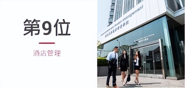 香港理工大学水平怎么样？