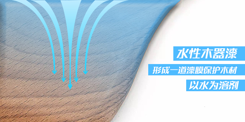 為什么家裝要用水性漆？