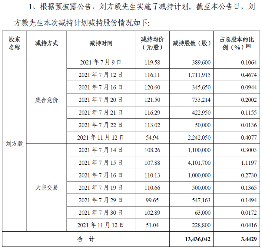 英科医疗看空自己：一场明目张胆的利益输送？