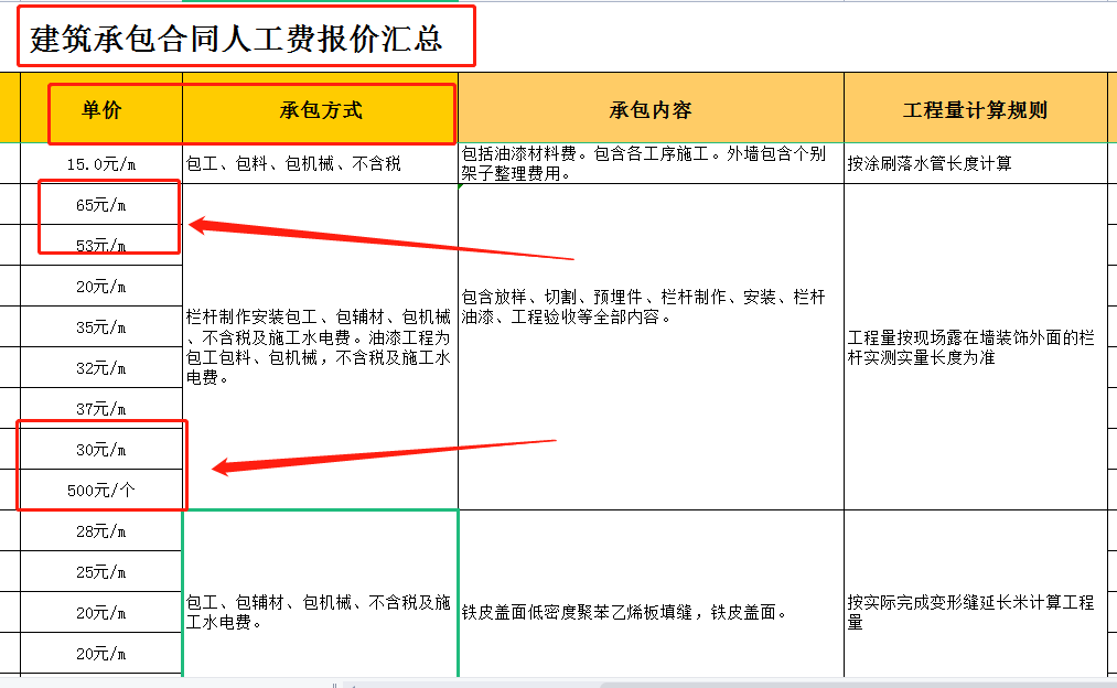 建筑工程承包,建筑工程承包合同书