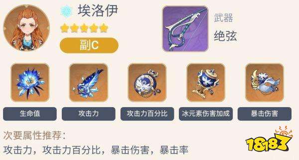 原神五星冰系角色配装推荐 五星冰系角色怎么配装
