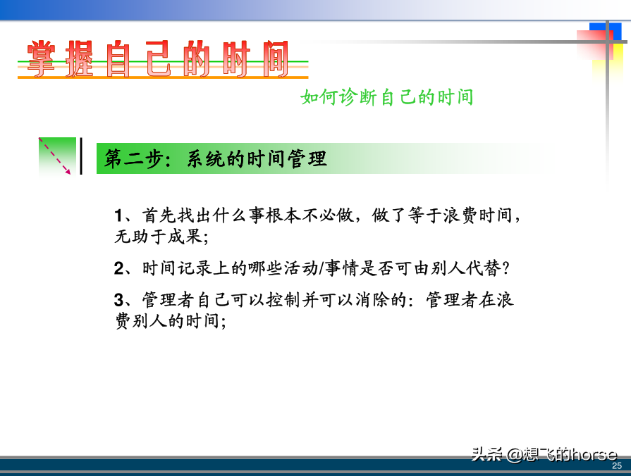 管理大师彼得·德鲁克：《卓有成效的管理者》精典词句