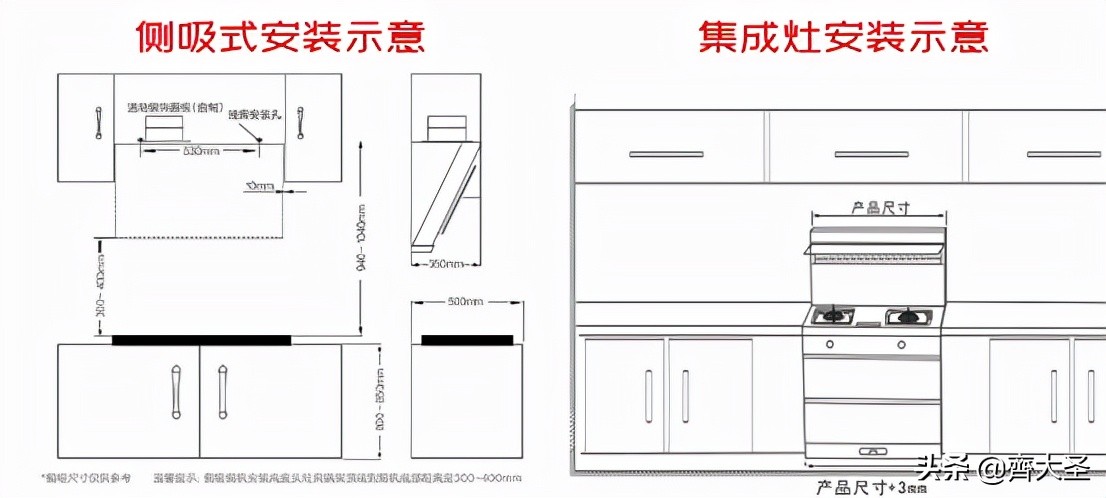 想买集成灶？看这一篇就够！新家集成灶选购安装全记录，都是干货