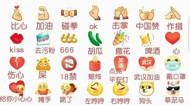 微信表情含义图解大全（微信表情包含义对照表）