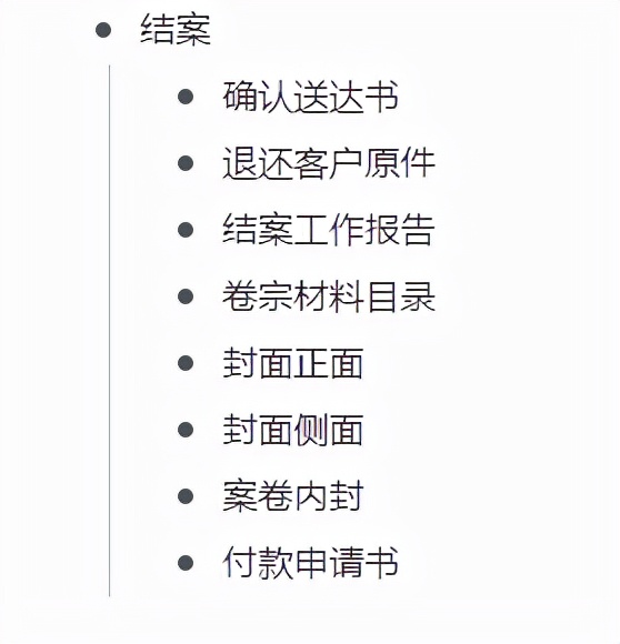 「纯干货」律师从接案到结案的N个标准化流程（附模板）建议收藏