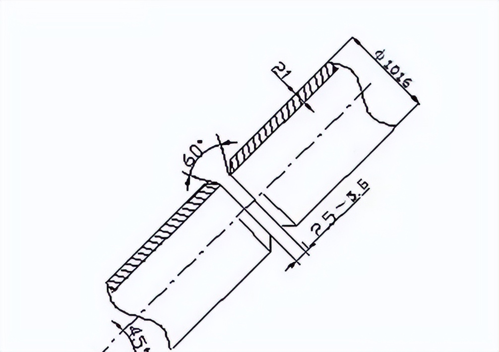 焊好管道焊缝的小经验，值得收藏