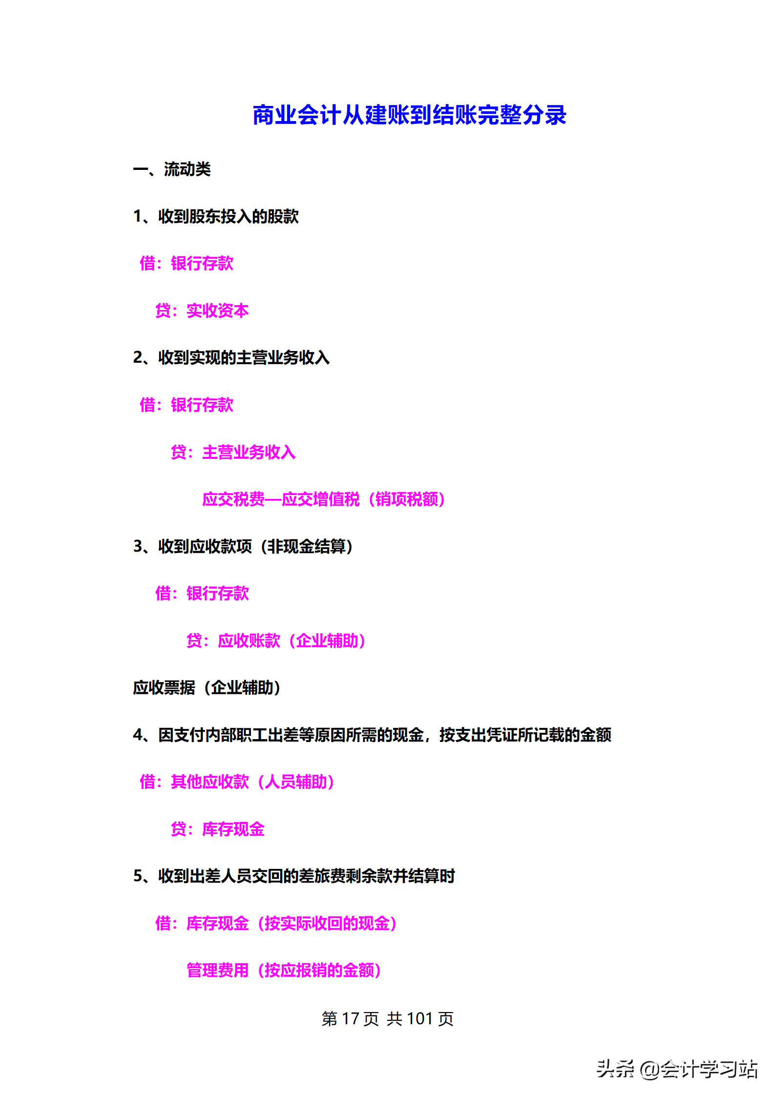 会计人不会分录可不行！20个行业分类汇总，做账毫无压力