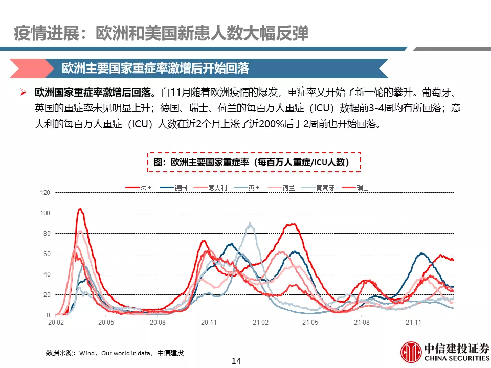 中信建投贺菊颖:医药行业返璞归真,迎接高质量发展