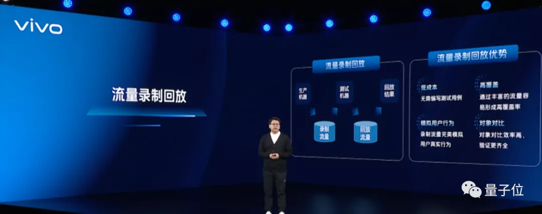vivo不小心把内部自研技术方案写进了“年终总结”,我直接好家伙