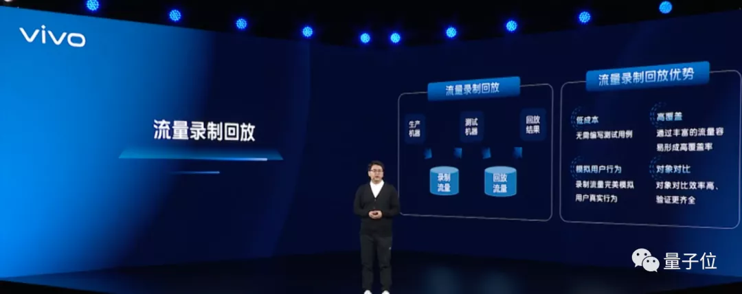 vivo不小心把内部自研技术方案写进了“年终总结”，我直接好家伙
