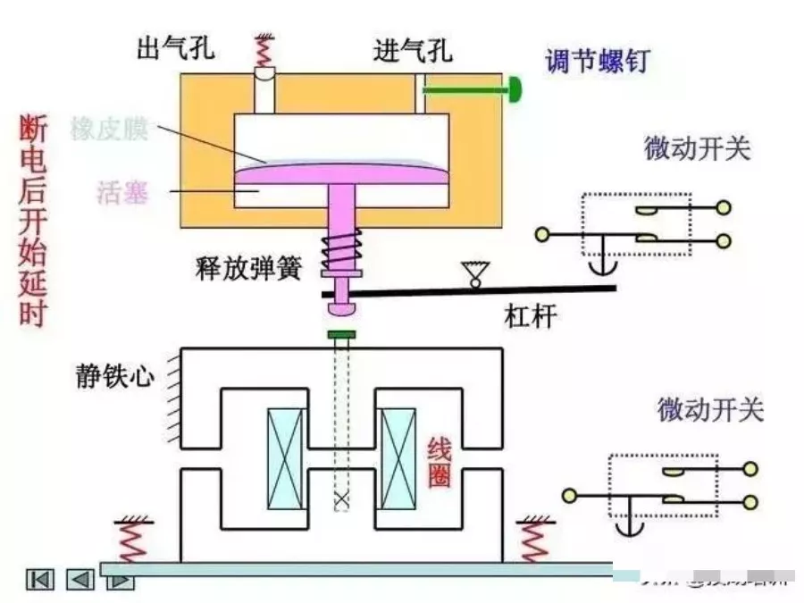 电工看不懂电路图？这26张经典电路图专业解析一定要收好
