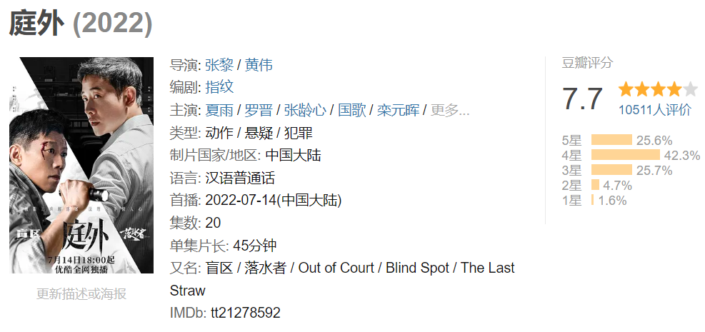 7.7分刷爆豆瓣，先锋国产悬疑剧《庭外》值得所有人入手