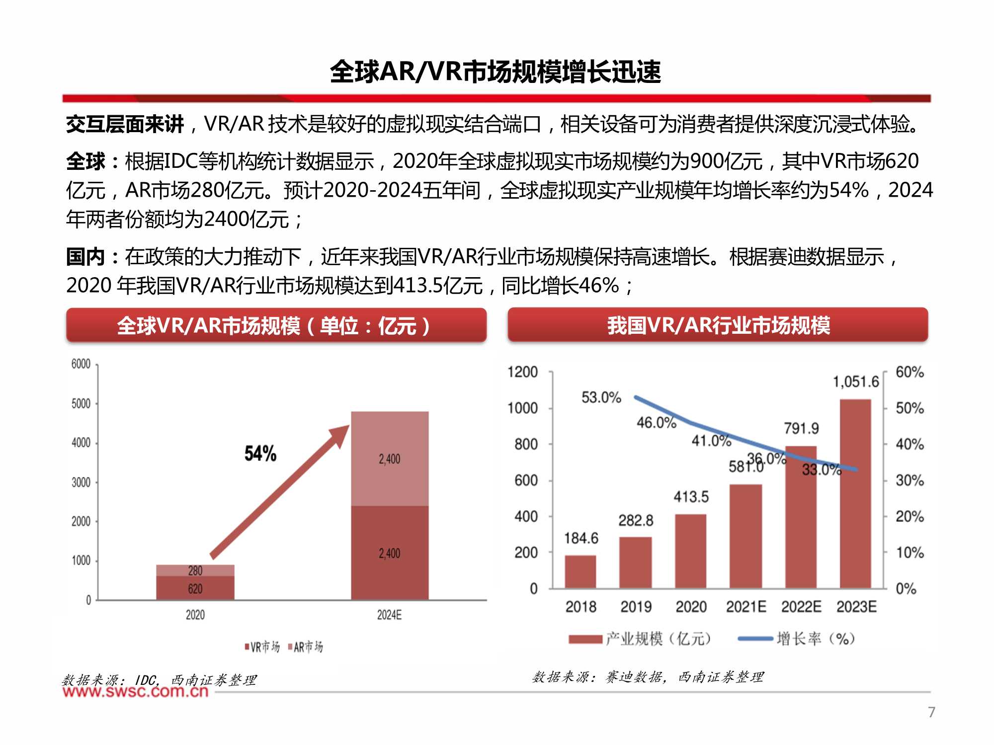 把握元宇宙科技主线，关注内容生态端布局（报告）