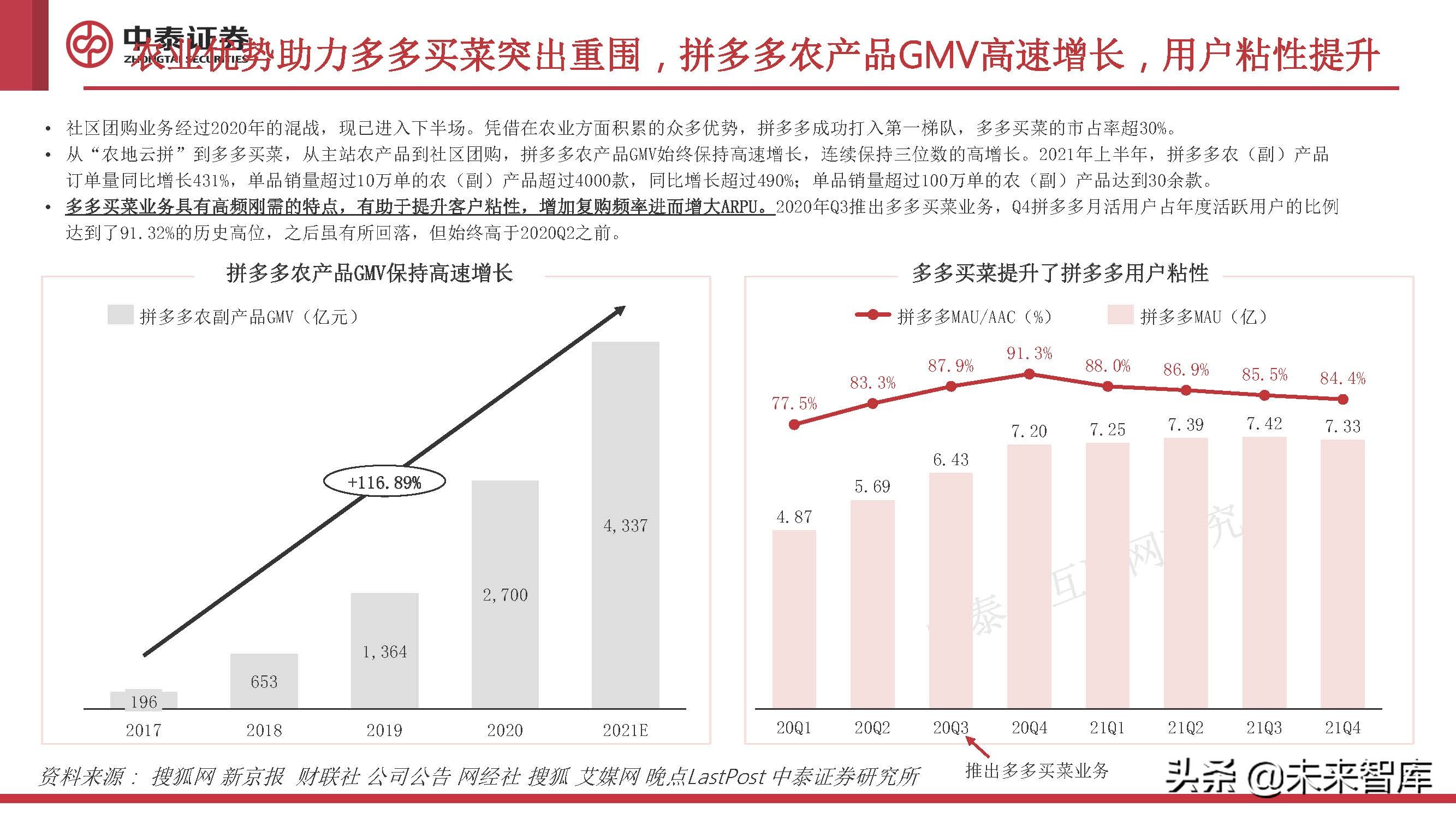 农业数字化专题研究：助力农业的一场“阳谋”