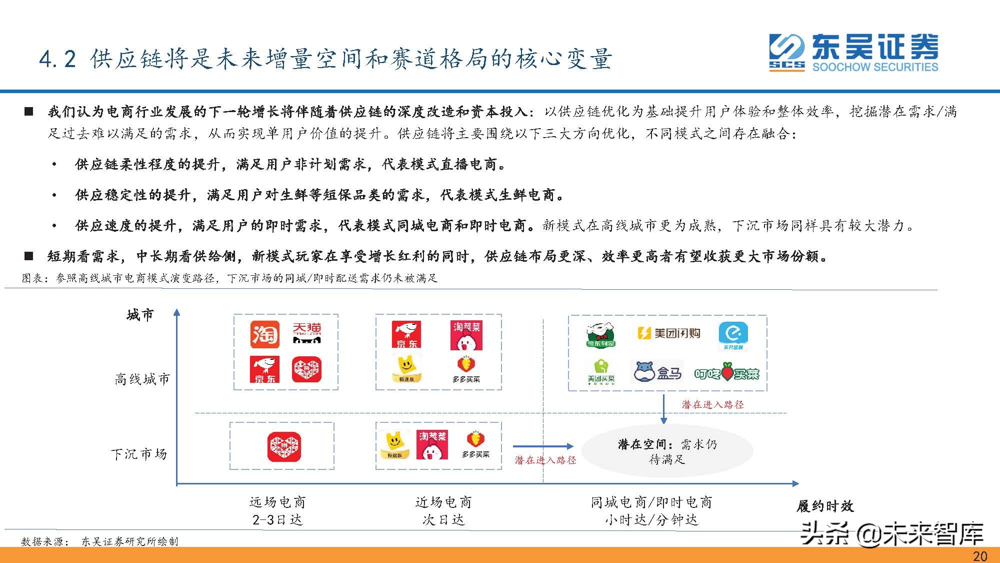 传媒互联网行业研究：2021年回顾与2022年展望