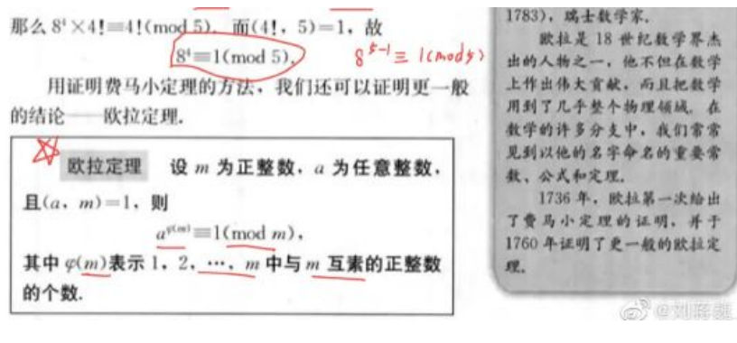 刘蒋巍：复旦大学强基计划数学串讲（2022）
