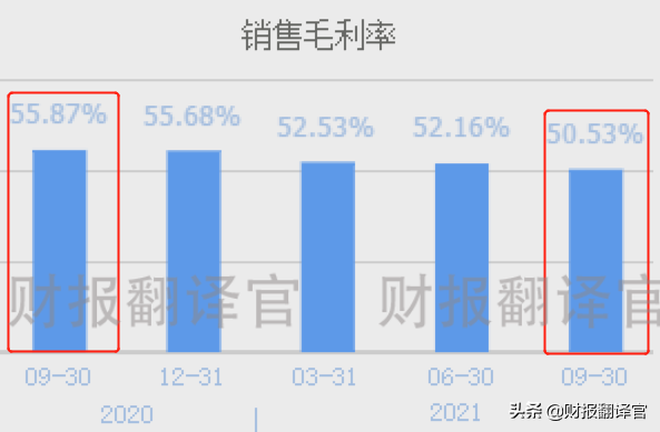 千亿市值医药龙头,股价被拦腰斩断,周五成交量竟超茅台A股排名第1
