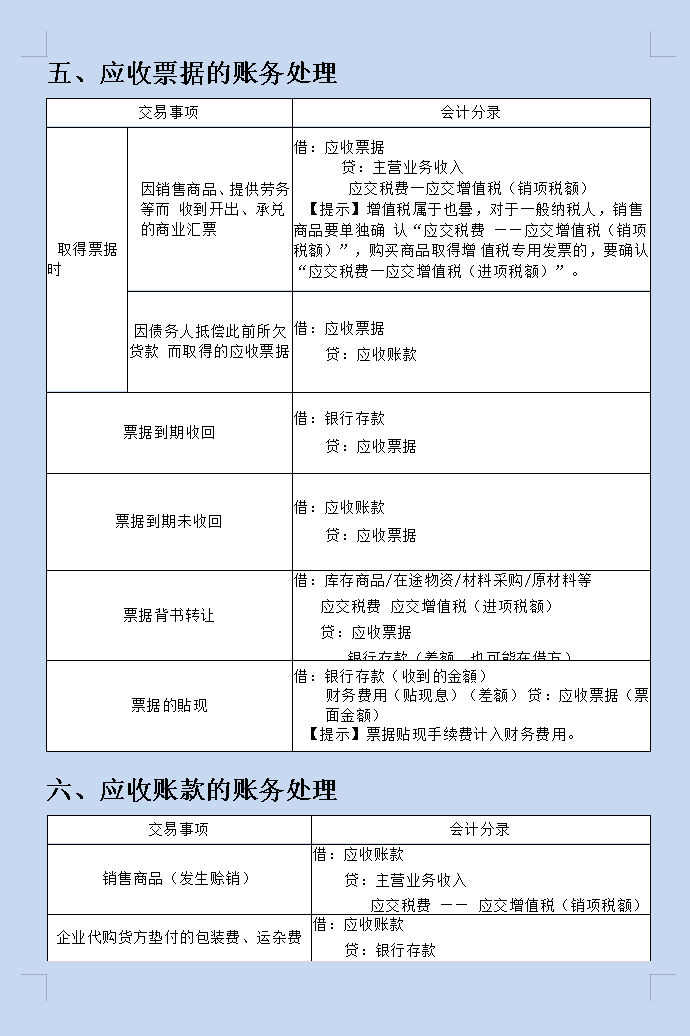 “鬼才”会计王姐，熬夜整理了45页初级会计分录大全，真心实用