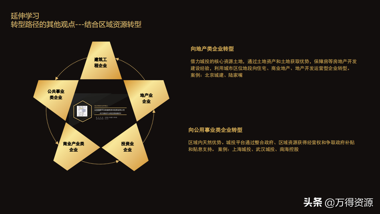 国企改革：从投融资平台到国有资本投资运营公司（地方企业转型）