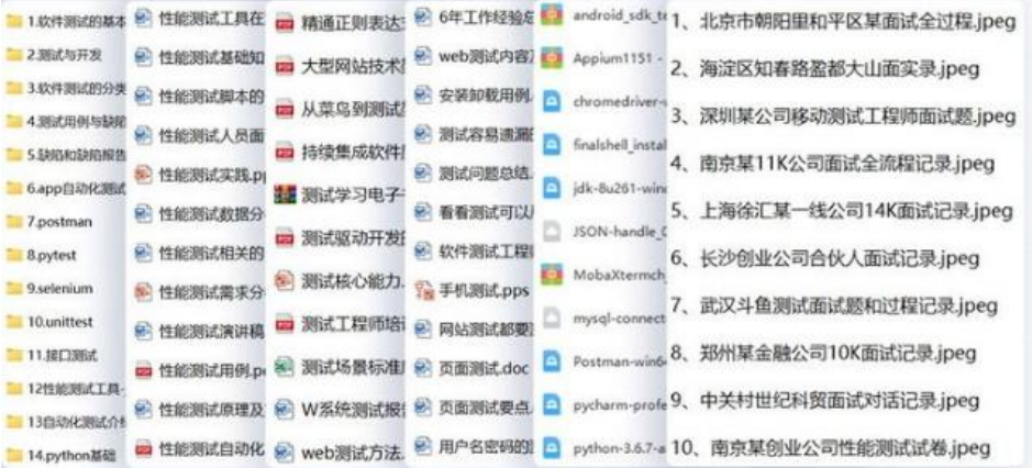 平安数据库面试问题及答案